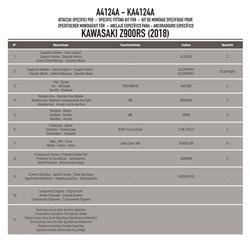 GIVI A4124A MOCOWANIE SZYBY A200 A210 KAWASAKI Z 900 RS (18 > 23)