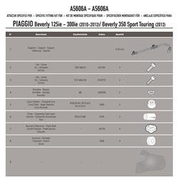 KAPPA A5606AK MOCOWANIE SZYBY 5606AK PIAGGIO BEVERLY 125IE 300IE 350 (10 > 20) / BEVERLY 350 SPORT TOURING (12 > 18)