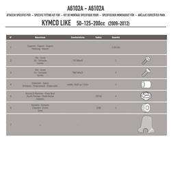 GIVI A6102A MOCOWANIE SZYBY 6102A KYMCO LIKE 50-125-200i (09 > 16)